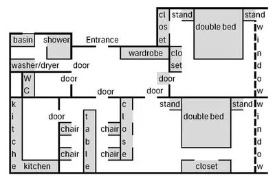 Grundriss der Unterkunft two double bedrooms in center